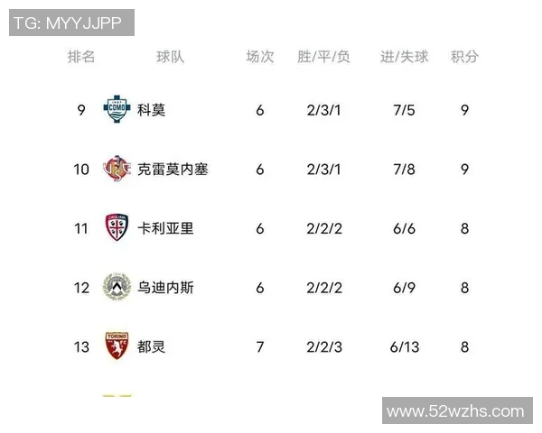 国米对阵那不勒斯竞彩分析及赛前预测全面解读 国米对阵那不勒斯竞彩分析及赛前预测全面解读